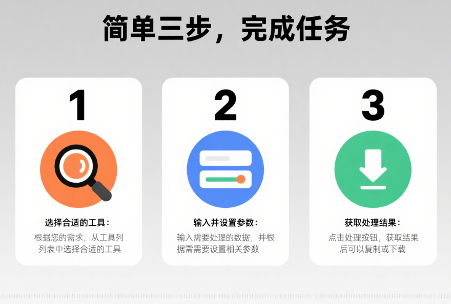 工具使用指南图示